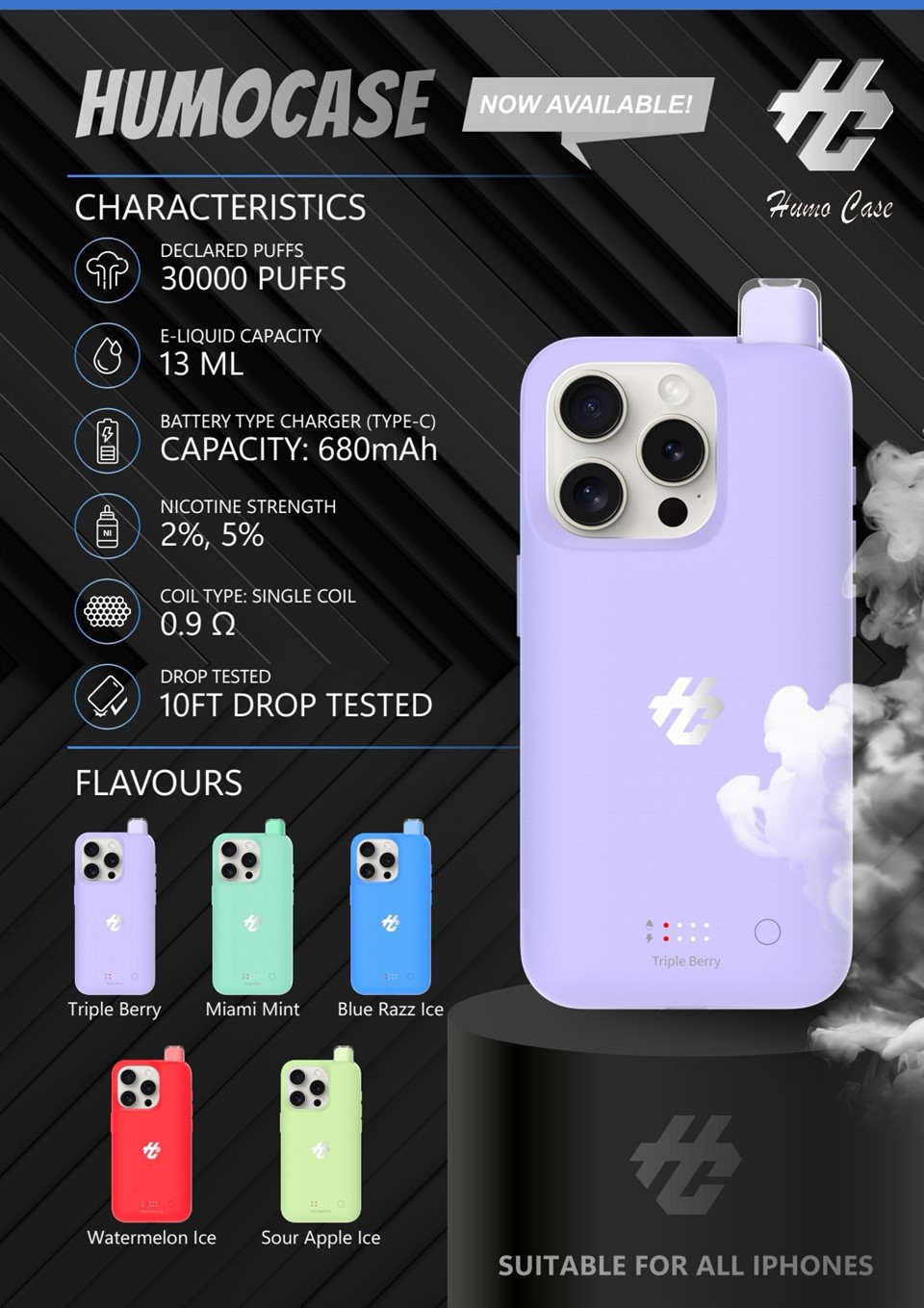 Futrola za humo za iPhone 15 telefoni